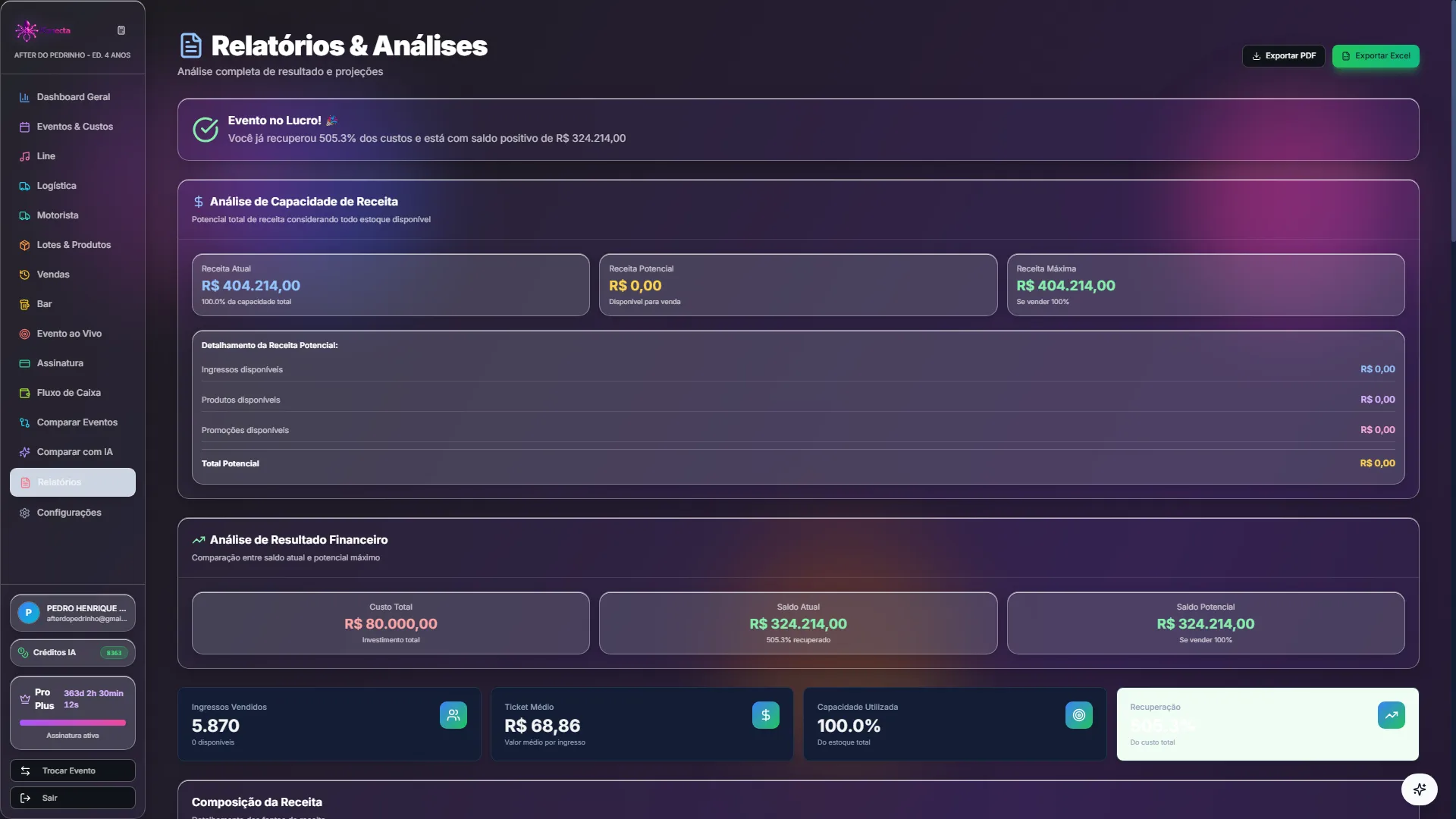 Screenshot Relatórios